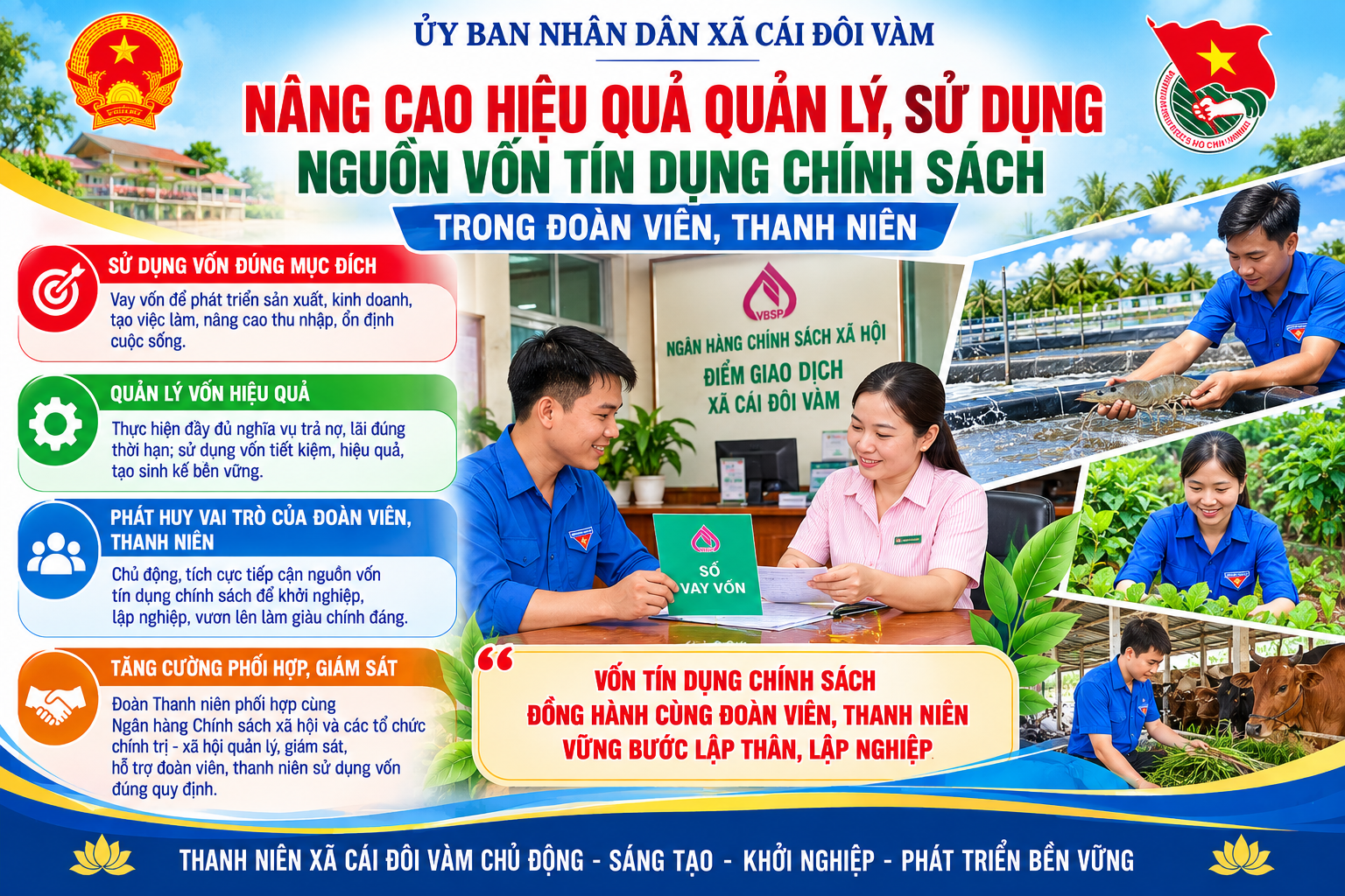 Nâng cao hiệu quả quản lý, sử dụng nguồn vốn tín dụng chính sách trong đoàn viên, thanh niên.