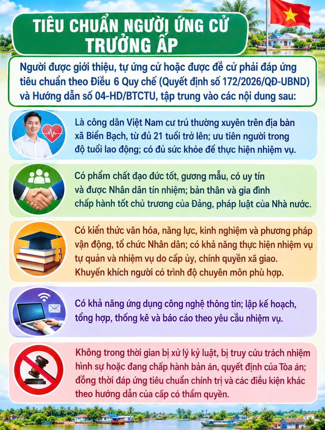 Xã Biển Bạch tuyên truyền tiêu chuẩn người ứng cử Trưởng ấp nhiệm kỳ 2026 – 2031