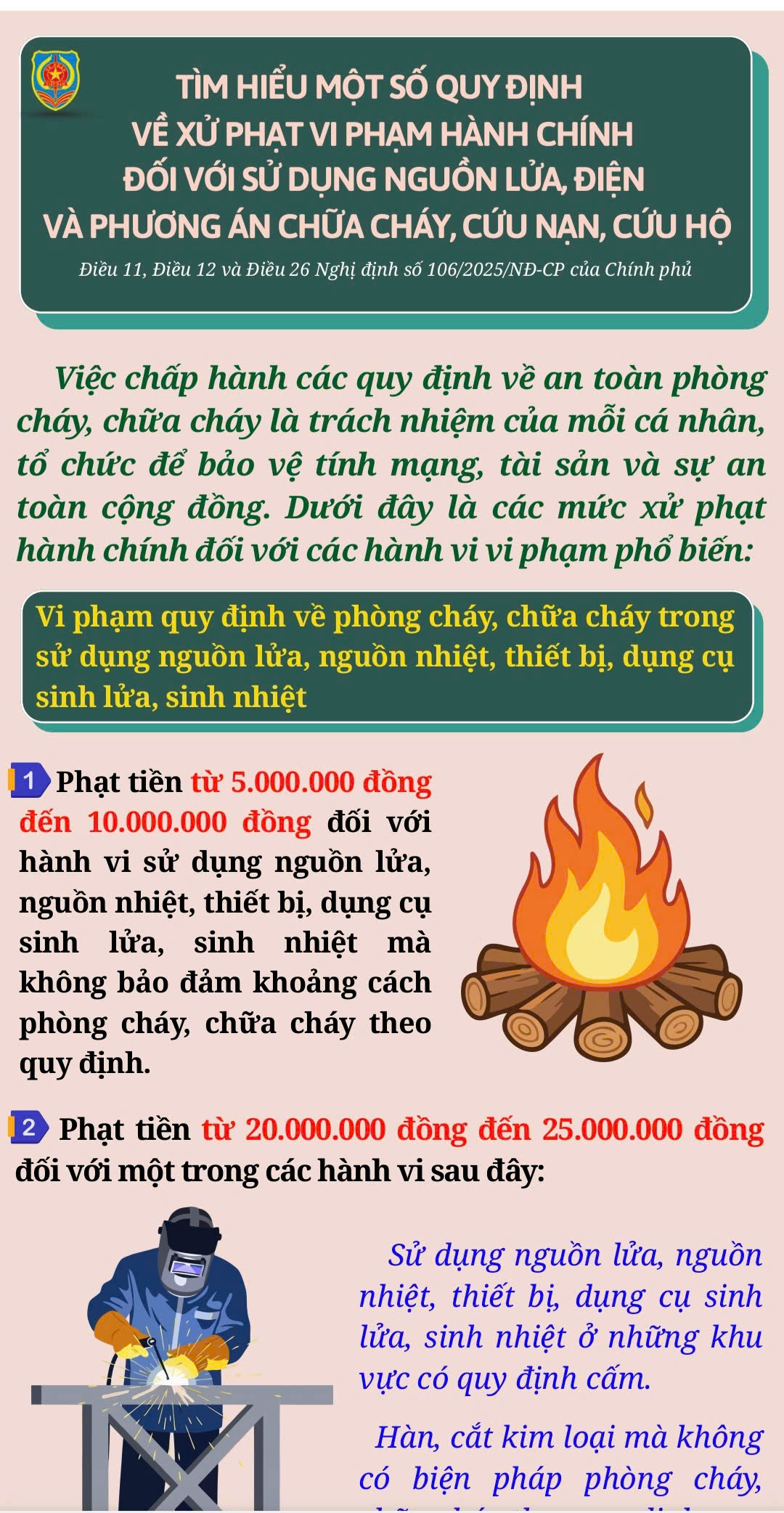 Một số quy định về xử phạt vi phạm hành chính đối với sử dụng nguồn lửa, điện và phương án chữa cháy, cứu nạn , cứu hộ