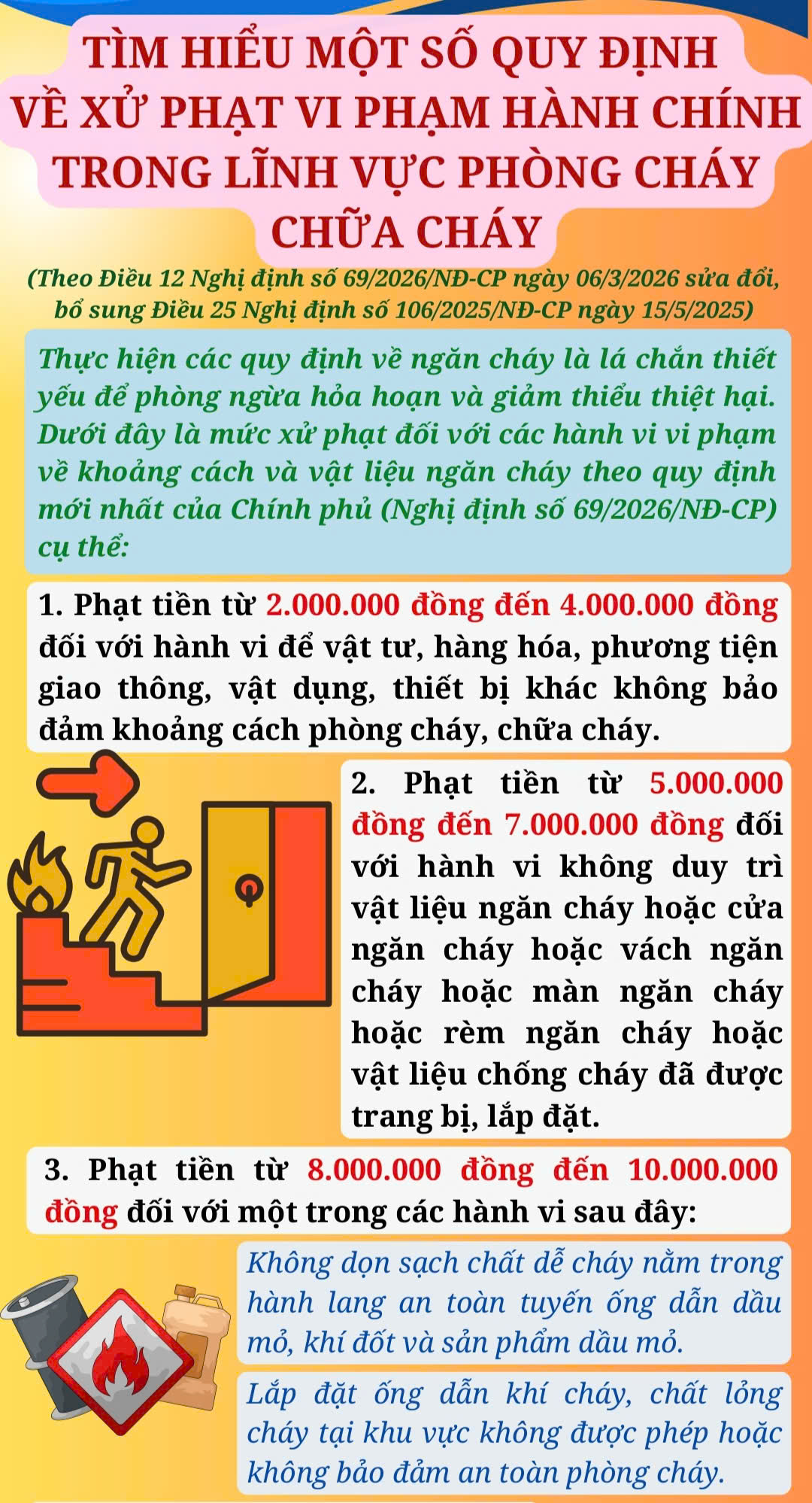Một số quy định về xử phạt vi phạm hành chính trong lĩnh vực phòng cháy chữa cháy