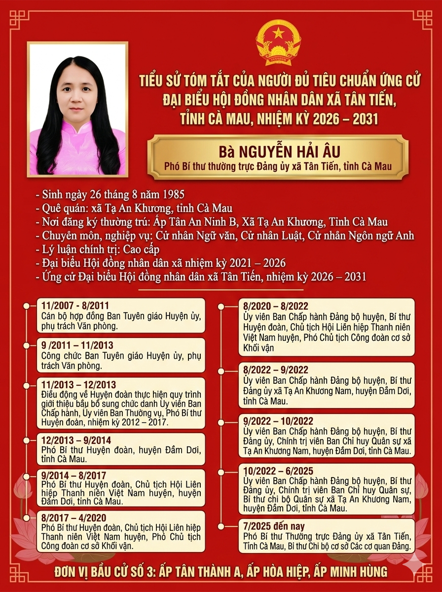 Tiểu sử tóm tắt các đồng chí ứng cử tại đơn vị bẩu cử số 3: ấp Tân Thành A, Hòa Hiệp và Minh Hùng