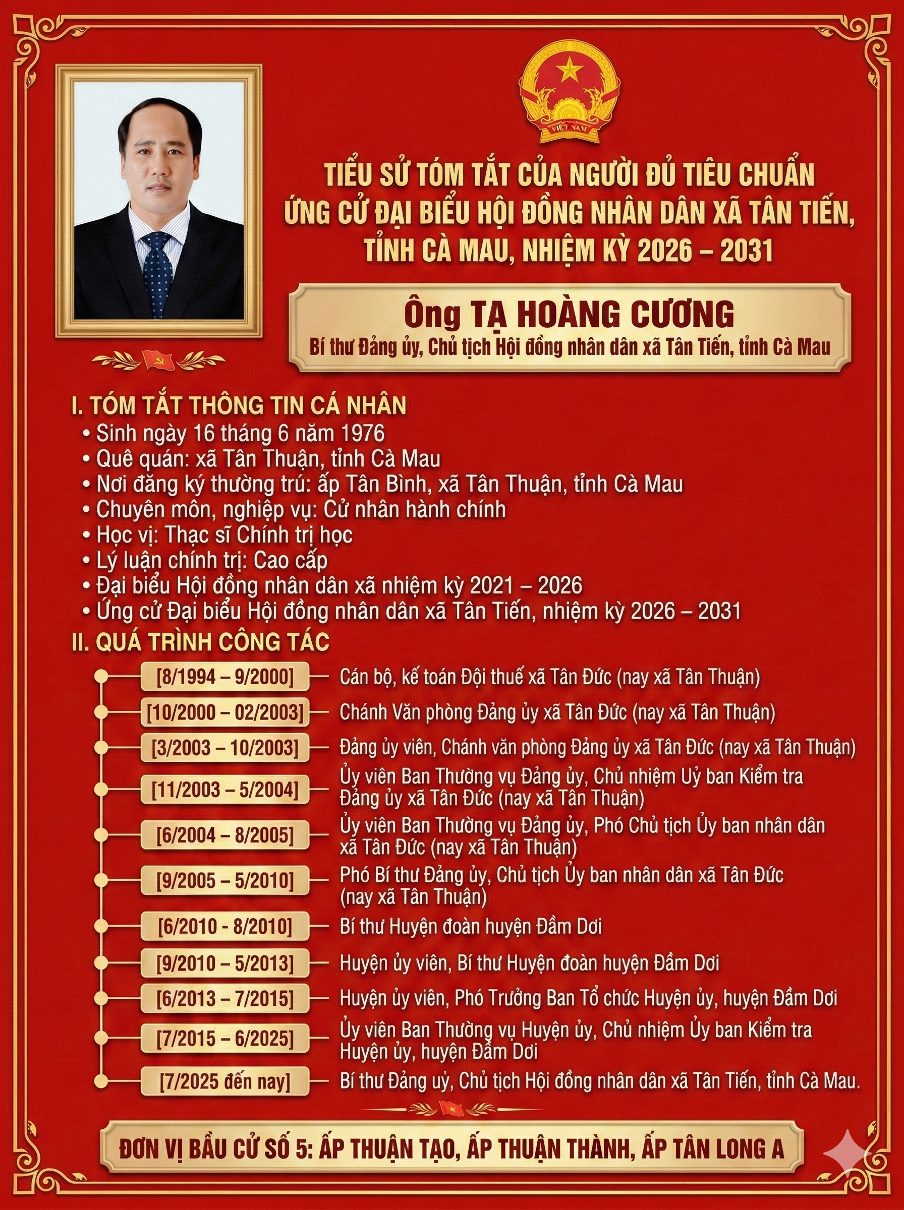 Tiểu sử tóm tắt các đồng chí ứng cử tại đơn vị bẩu cử số 5: ấp Thuận Tạo, Thuận Thành và Tân Long A