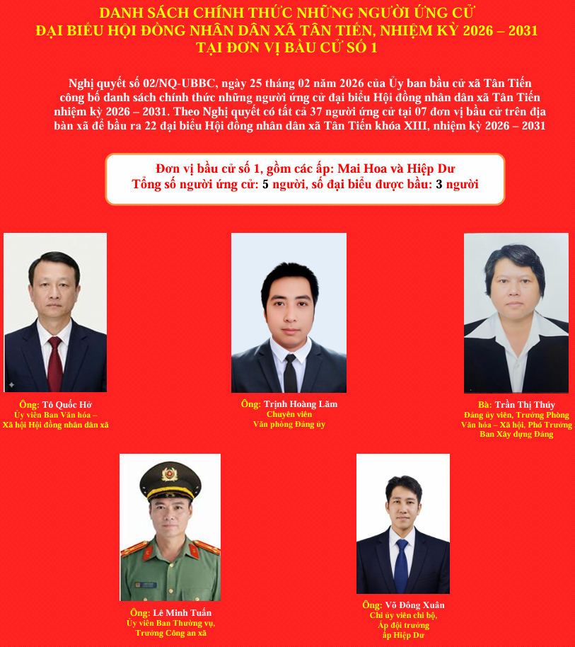 DANH SÁCH NHỮNG NGƯỜI ỨNG CỬ ĐẠI BIỂU HỘI ĐỒNG NHÂN DÂN XÃ TÂN TIẾN TẠI ĐƠN VỊ BẦU CỬ SỐ 1