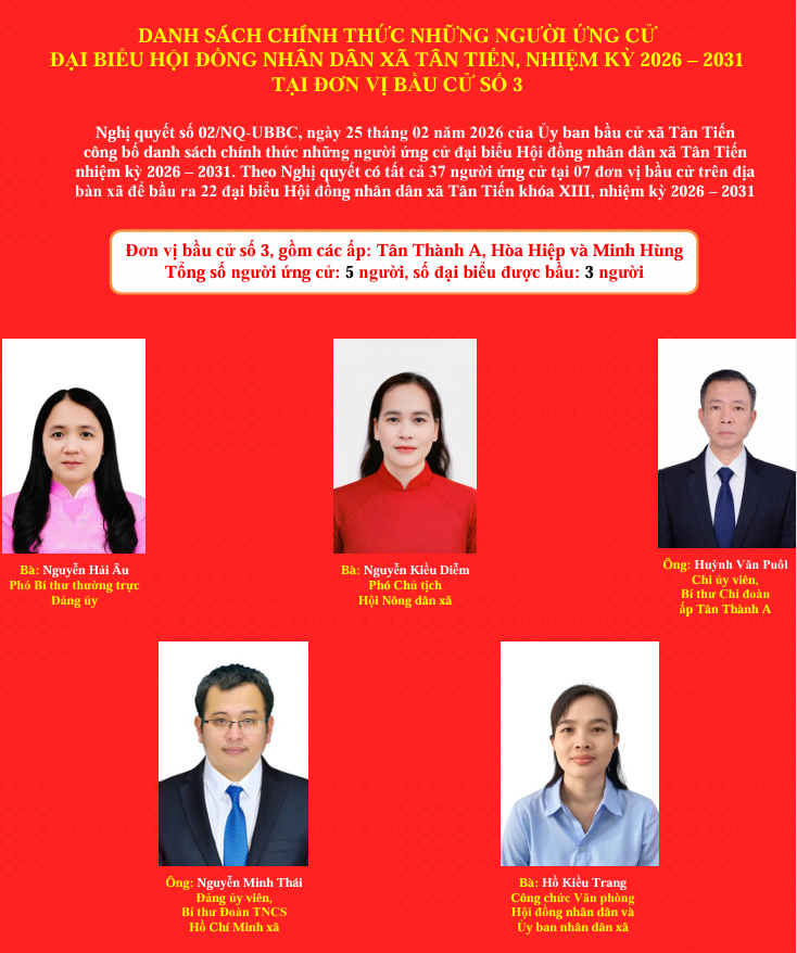 DANH SÁCH NHỮNG NGƯỜI ỨNG CỬ ĐẠI BIỂU HỘI ĐỒNG NHÂN DÂN XÃ TÂN TIẾN TẠI ĐƠN VỊ BẦU CỬ SỐ 3