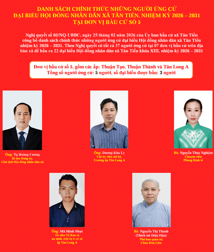 DANH SÁCH NHỮNG NGƯỜI ỨNG CỬ ĐẠI BIỂU HỘI ĐỒNG NHÂN DÂN XÃ TÂN TIẾN TẠI ĐƠN VỊ BẦU CỬ SỐ 5