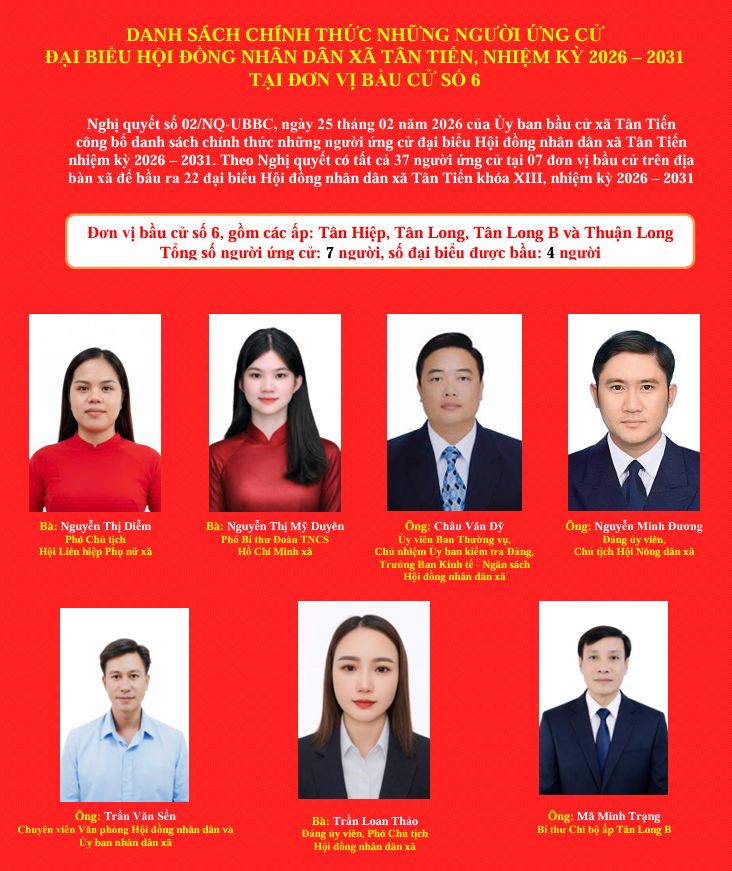 DANH SÁCH NHỮNG NGƯỜI ỨNG CỬ ĐẠI BIỂU HỘI ĐỒNG NHÂN DÂN XÃ TÂN TIẾN TẠI ĐƠN VỊ BẦU CỬ SỐ 6
