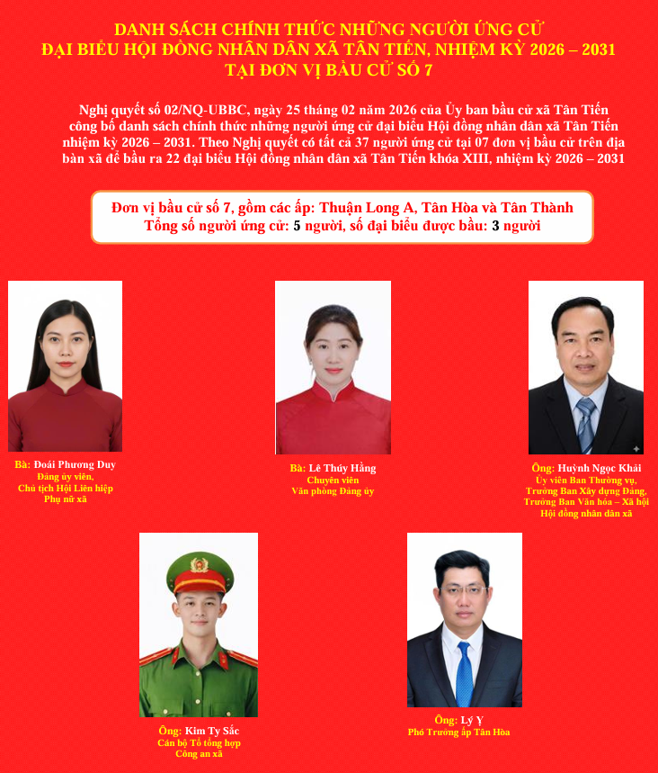 DANH SÁCH NHỮNG NGƯỜI ỨNG CỬ ĐẠI BIỂU HỘI ĐỒNG NHÂN DÂN XÃ TÂN TIẾN TẠI ĐƠN VỊ BẦU CỬ SỐ 7