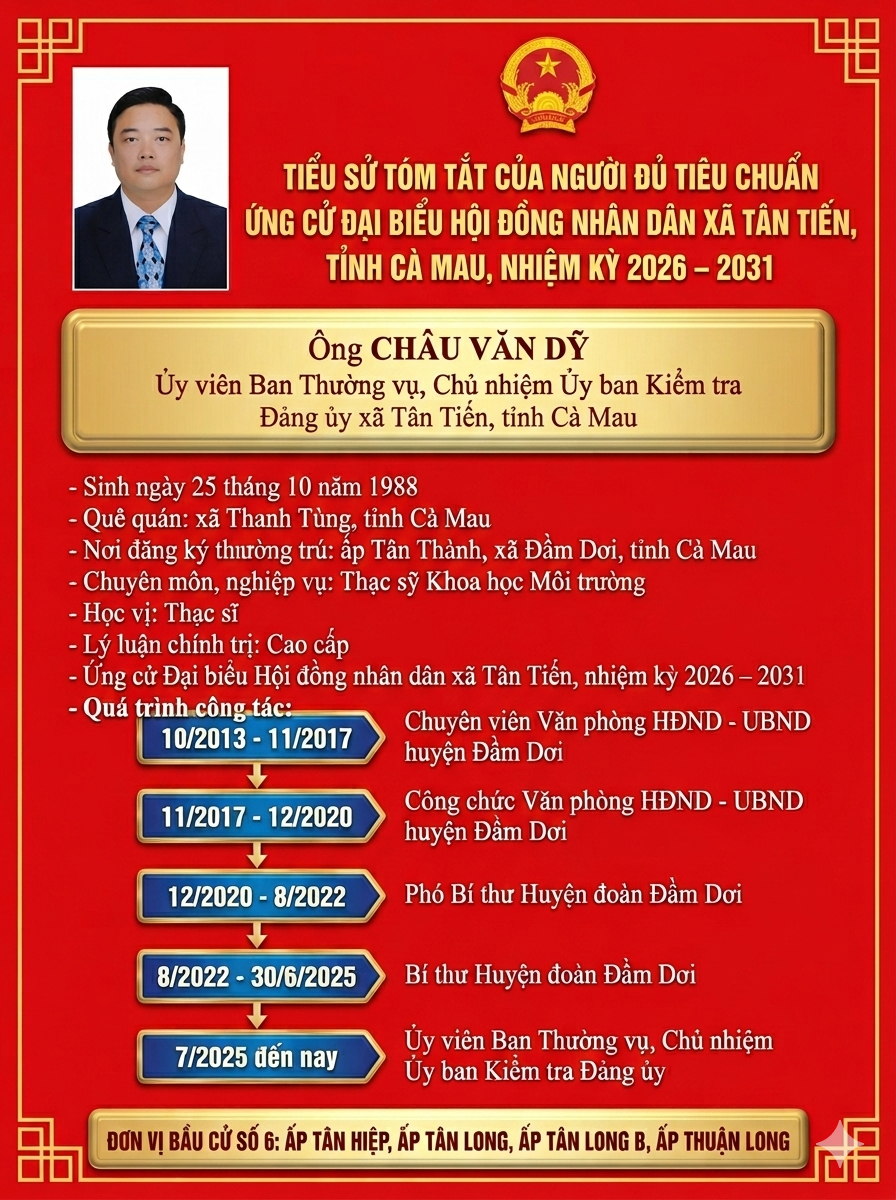 Tiểu sử tóm tắt các đồng chí ứng cử tại đơn vị bẩu cử số 6: ấp Tân Hiệp, Tân Long, Tân Long B và Thuận Long