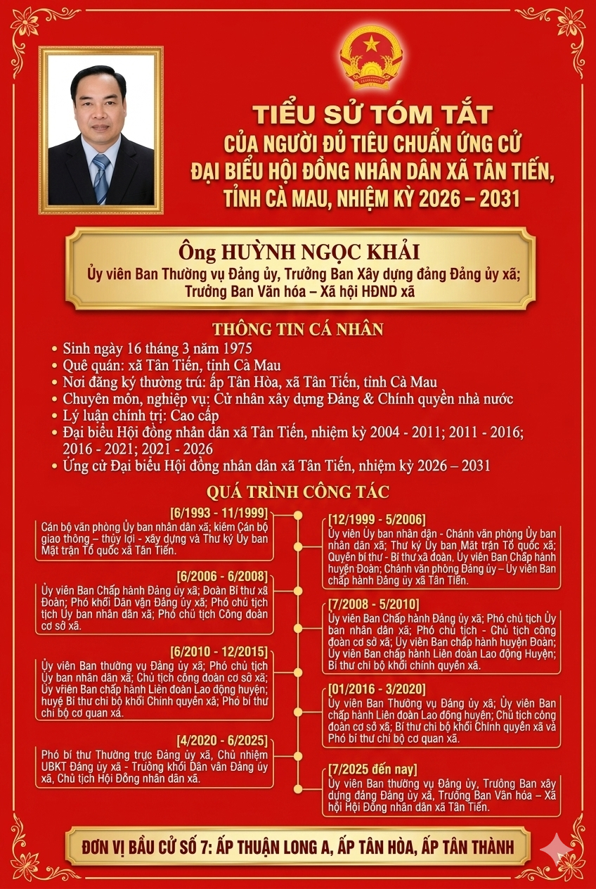 Tiểu sử tóm tắt các đồng chí ứng cử tại đơn vị bẩu cử số 7: ấp Thuận Long A, Tân Hòa và Tân Thành