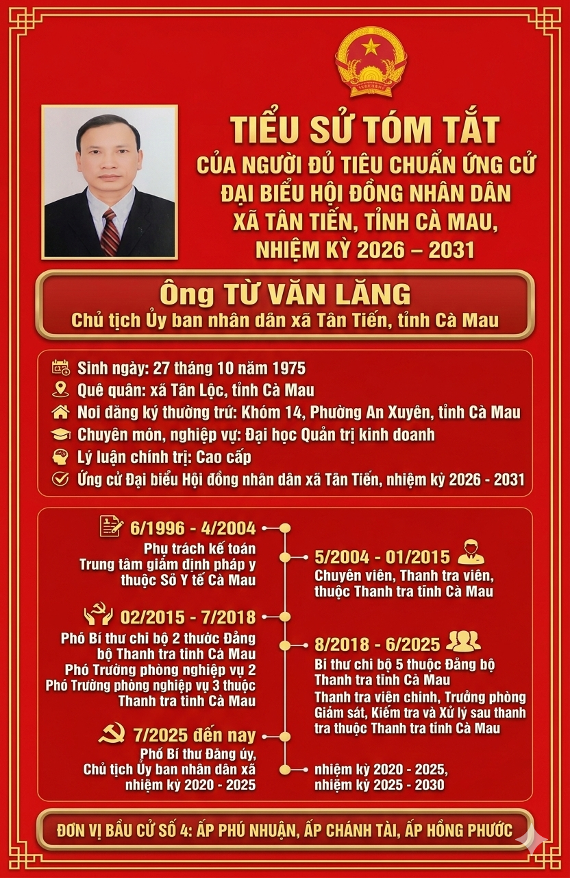 Tiểu sử tóm tắt các đồng chí ứng cử tại đơn vị bẩu cử số 4: ấp Phú Nhuận, Chánh Tài và Hồng Phước