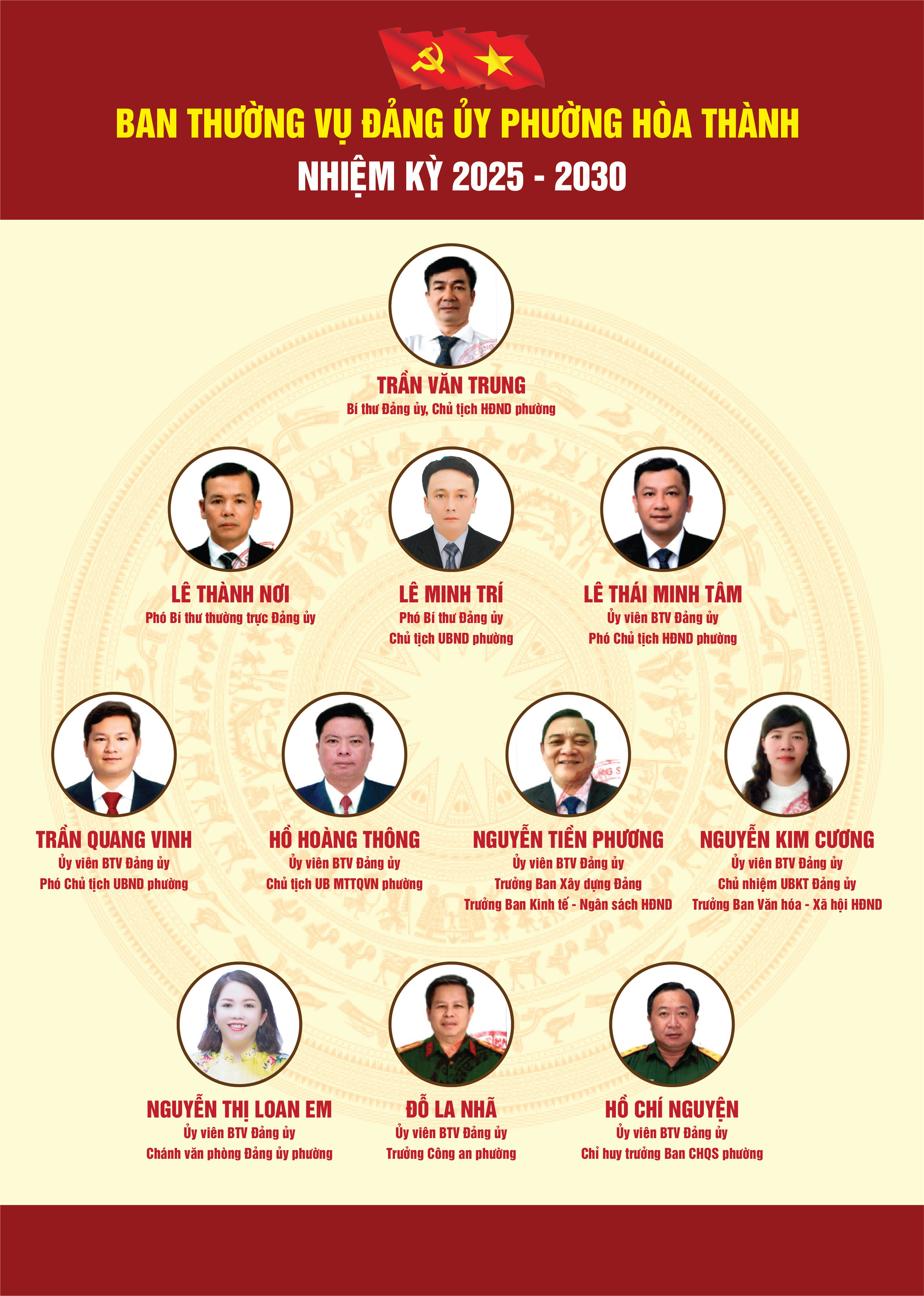 BAN THƯỜNG VỤ ĐẢNG ỦY PHƯỜNG HÒA THÀNH NHIỆM KỲ 2025 - 2030