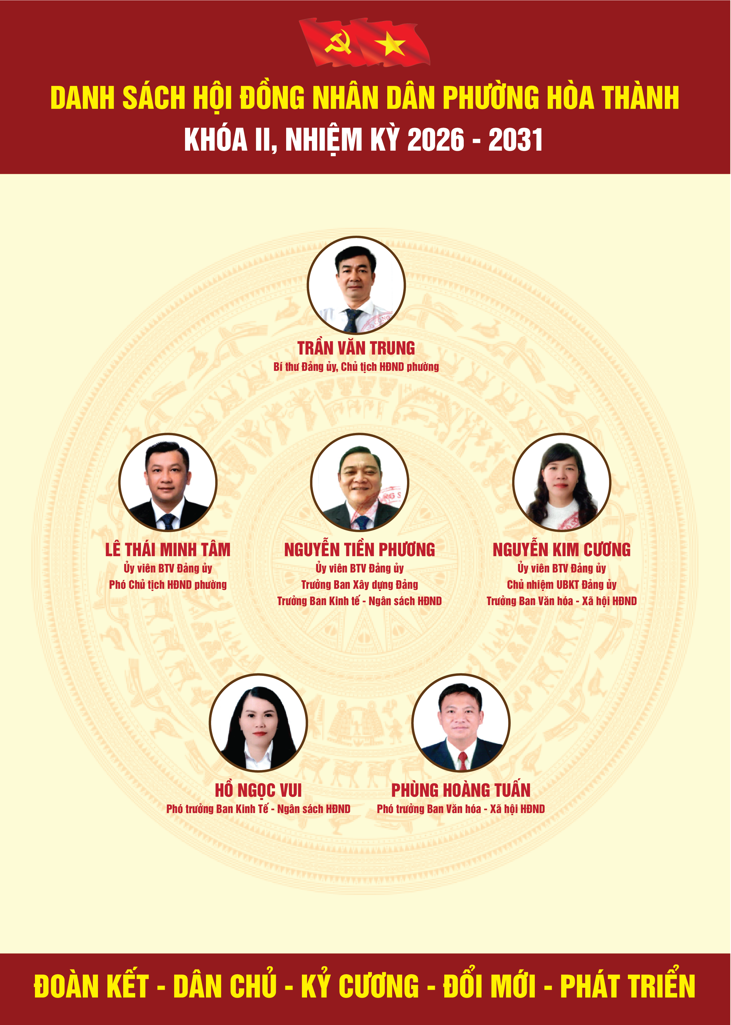 DANH SÁCH HỘI ĐỒNG NHÂN DÂN PHƯỜNG KHÓA II, NHIỆM KỲ 2026 - 2031