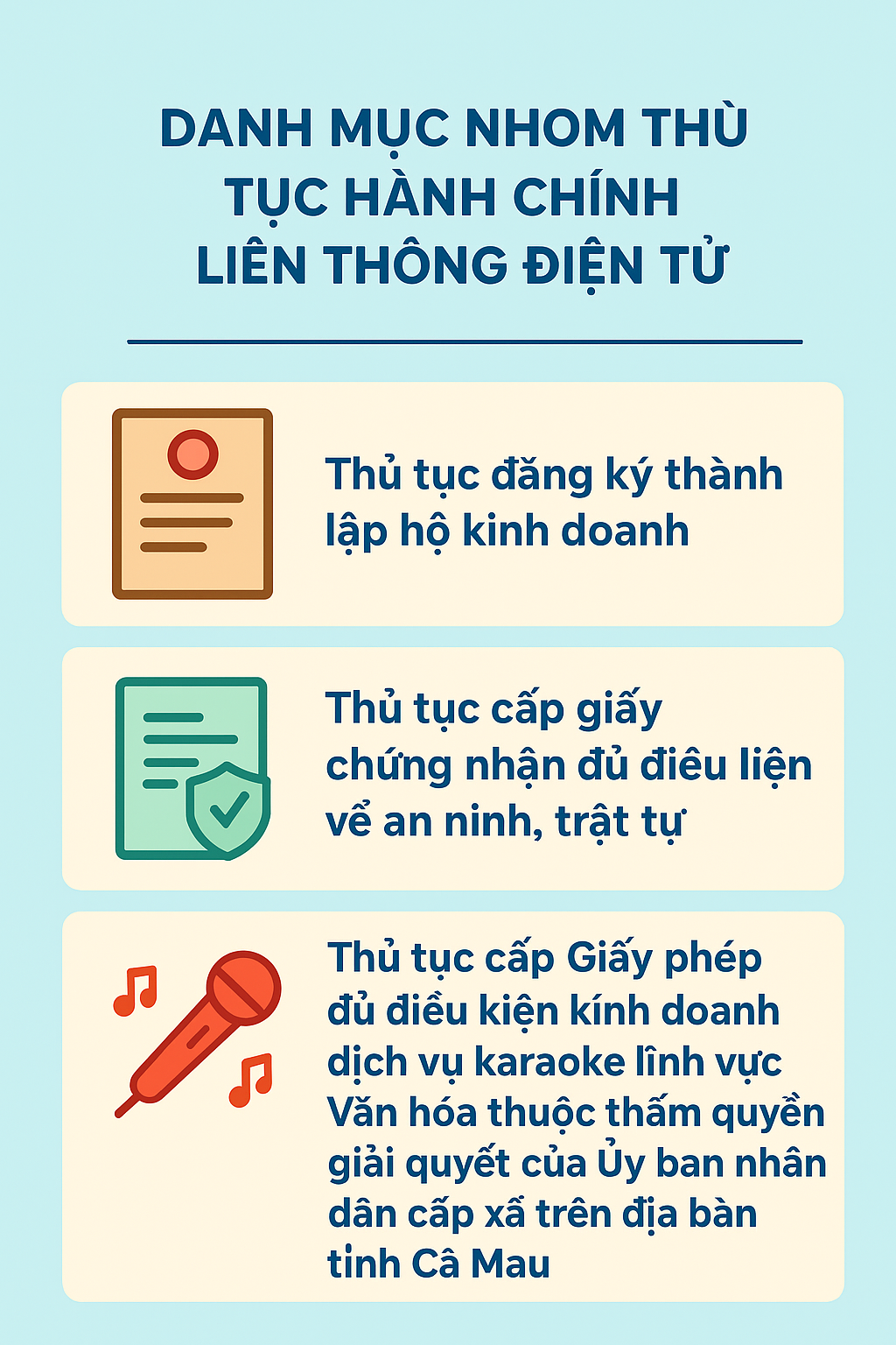 Danh mục nhóm thủ tục hành chính liên thông điện tử gồm: Thủ tục đăng ký thành lập hộ kinh doanh; Thủ tục cấp giấy chứng nhận đủ điều kiện về an ninh, trật tự; Thủ tục cấp Giấy phép đủ điều kiện kinh doanh dịch vụ karaoke lĩnh vực Văn hóa thuộc thẩm quyền giải quyết của Ủy ban nhân dân cấp xã trên địa bàn tỉnh Cà Mau