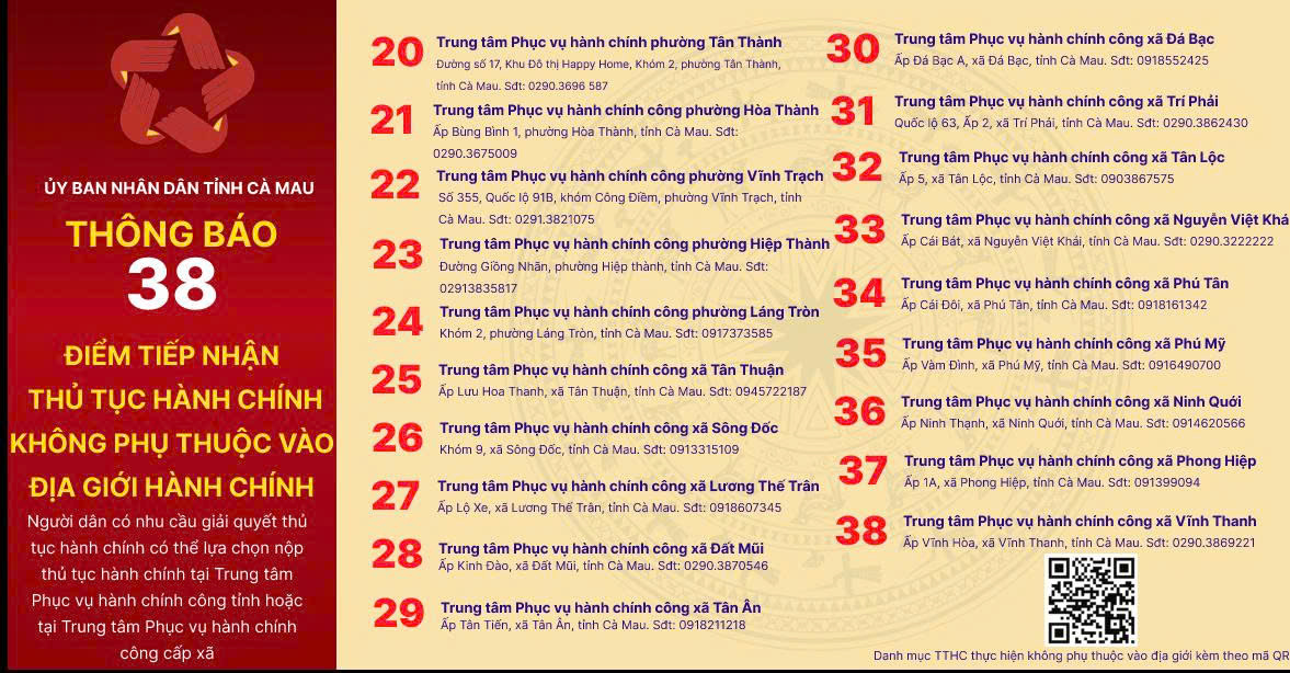THÔNG BÁO 38 ĐIỂM TIẾP NHẬN THỦ TỤC HÀNH CHÍNH KHÔNG PHỤ THUỘC ĐỊA GIỚI HÀNH CHÍNH