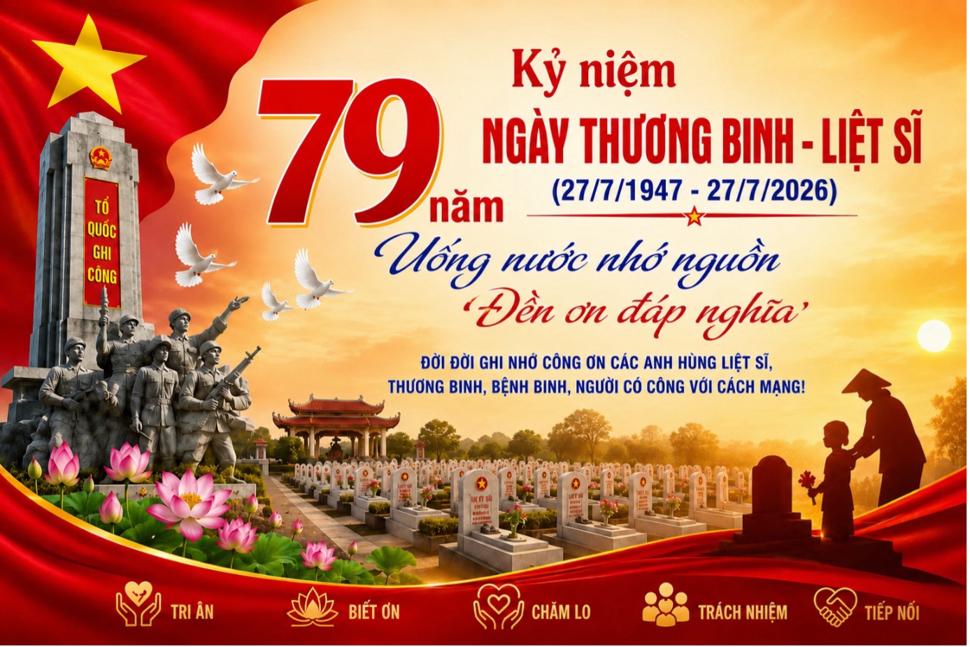 Kỷ niệm 79 năm Ngày Thương binh – Liệt sĩ (27/7/1947 – 27/7/2026)