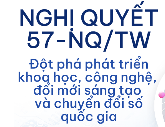 Nghị quyết 57-NQ/TW: Đột phá phát triển khoa học, công nghệ, đổi mới sáng tạo và chuyển đổi số quốc gia