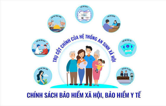 HỘI NGHỊ ĐỐI THOẠI TRỰC TIẾP VỀ CHÍNH SÁCH, PHÁP LUẬT BẢO HIỂM XÃ HỘI TỰ NGUYỆN, BẢO HIỂM XÃ HỘI BẮT BUỘC NĂM 2026