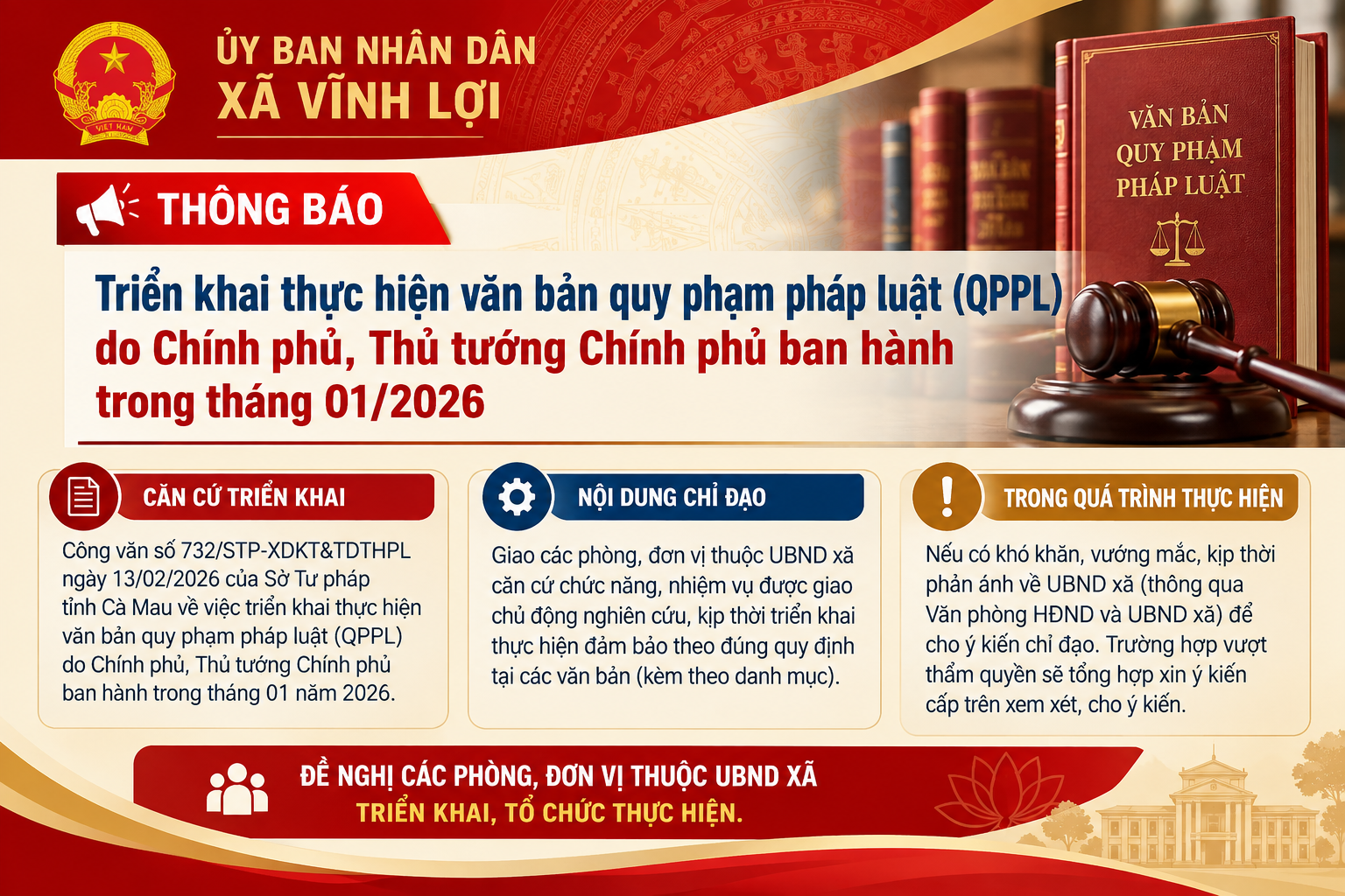 Về việc triển khai thực hiện văn bản quy phạm pháp luật do Chính phủ, Thủ tướng Chính phủ ban hành trong tháng 01 năm 2026